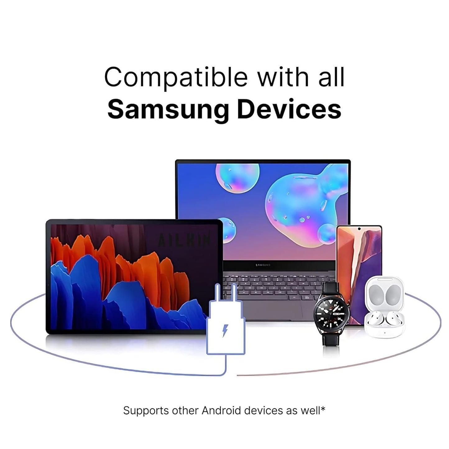 UrbanCaze Samsung 25W Type C Fast Charger