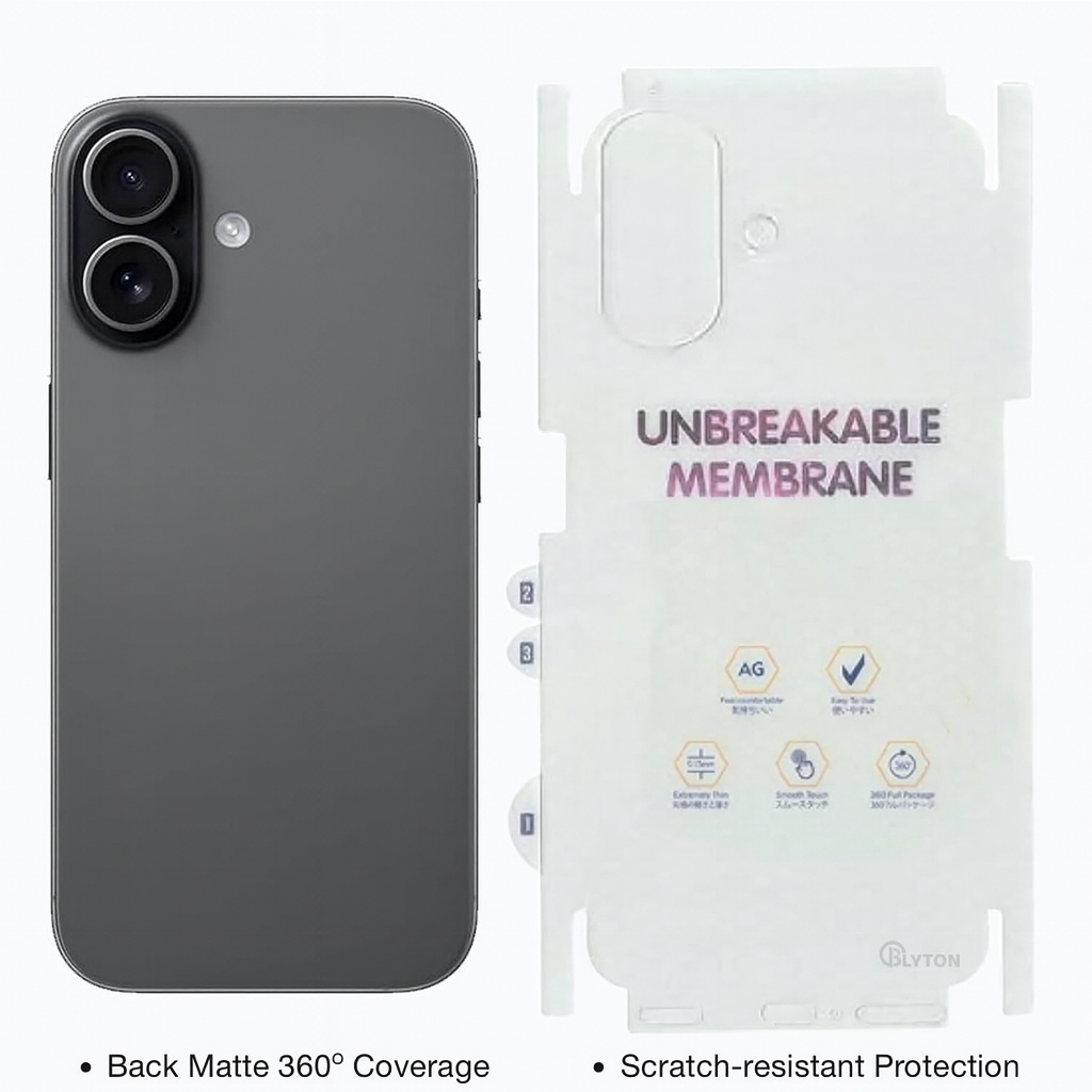 iPhone 17 Total Protection 4-in-1 Combo (Hard Transparent Cover + Matte Guard + Tempered Glass + Camera Lens Guard)