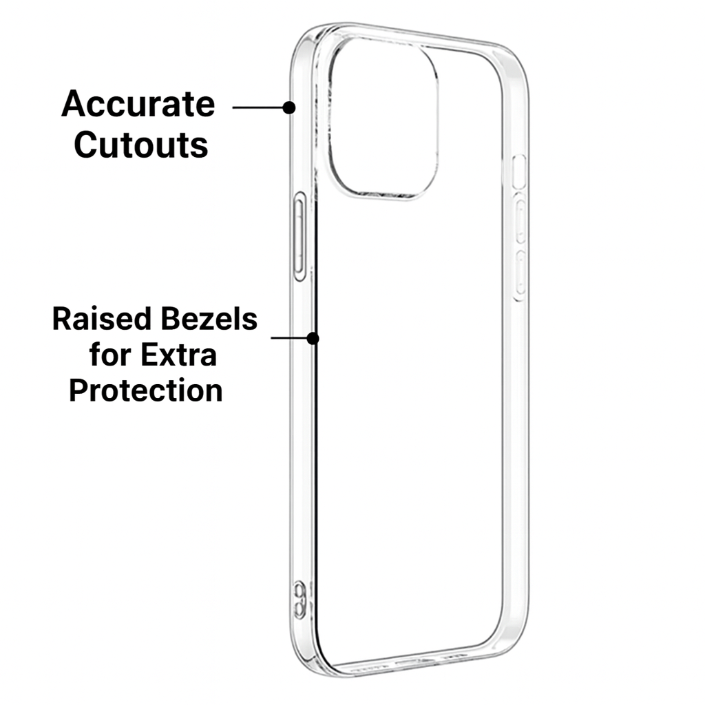 iPhone 16 Pro Total Protection 4-in-1 Combo (Hard Transparent Cover + Matte Guard + Tempered Glass + Camera Lens Guard)