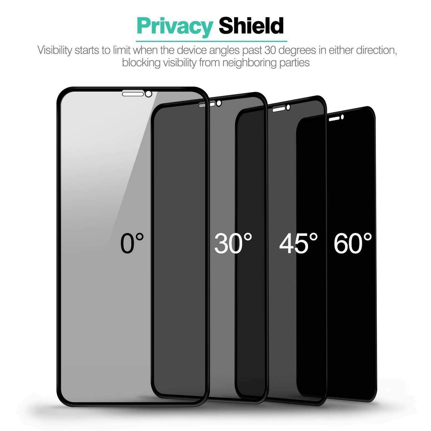 Premium Privacy Tempered Glass For IPhone 17 PRO